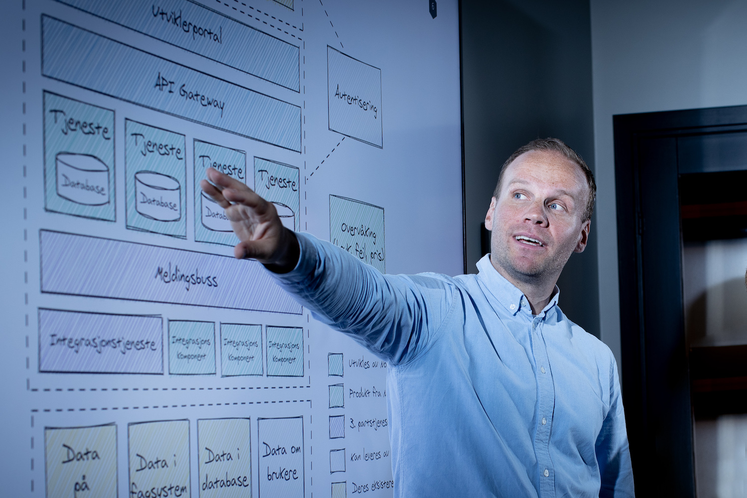 Lars Alexander Jakobsen, CTO i Novanet.
